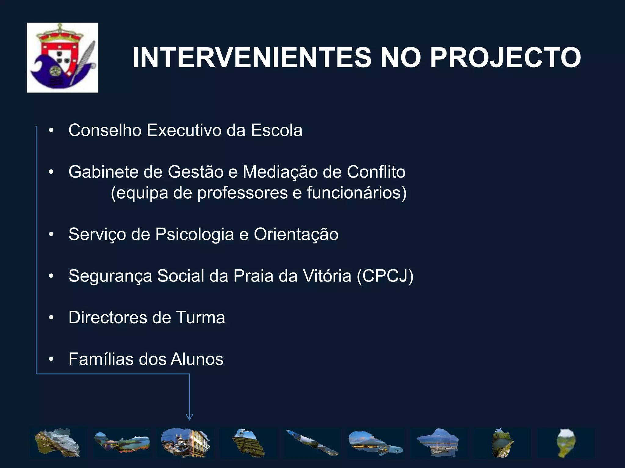 INTERVENIENTES NO PROJECTO   Conselho Executivo da Escola 