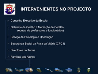 INTERVENIENTES NO PROJECTO   Conselho Executivo da Escola 