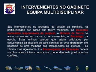    Gabinete de Gestão e Mediação de Conflito 			(equipa de professores e funcionários)