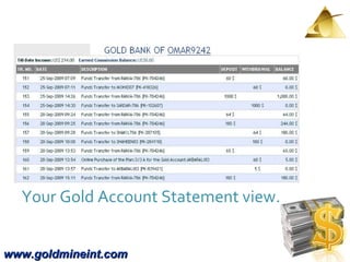 www.goldmineint.com Your Gold Account Statement view. 