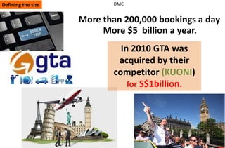 Defining the size          DMC


                    More than 200,000 bookings a day
                         More $5 billion a year.
                             In 2010 GTA was
                            acquired by their
                           competitor (KUONI)
                               for S$1billion.
 