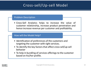 Cross-sell/Up-sell Model

Problem Description

• Cross-Sell Analytics helps to increase the value of
  customer relationship, increase product penetration and
  hence increase revenue per customer and profitability.

How will the Model Help?

• Identification of preferences of the customers and
  targeting the customer with right services.
• To identify the key factors that affect cross-sell/up-sell
  behavior
• To help in bundling of services offerings to the customer
  based on his/her profile.


                      Copyright © Gmid Associates.             10
 