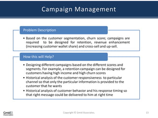 Campaign Management

Problem Description

• Based on the customer segmentation, churn score; campaigns are
  required to be designed for retention, revenue enhancement
  (increasing customer wallet share) and cross-sell and up-sell.

How this will Help?

• Designing different campaigns based on the different scores and
  segments. For example, a retention campaign can be designed for
  customers having high income and high churn scores
• Historical analysis of the customer responsiveness to particular
  channel so that only the particular information is provided to the
  customer that he wants
• Historical analysis of customer behavior and his response timing so
  that right message could be delivered to him at right time



                          Copyright © Gmid Associates.                  13
 
