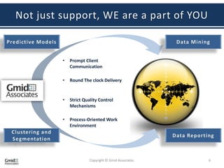 Not just support, WE are a part of YOU


         •   Prompt Client
             Communication

         •   Round The clock Delivery


         •   Strict Quality Control
             Mechanisms

         •   Process-Oriented Work
             Environment




                       Copyright © Gmid Associates.   6
 