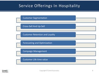 Service Offerings In Hospitality

  Customer Segmentation


  Cross-Sell And Up-Sell


  Customer Retention and Loyalty


  Forecasting and Optimization


  Campaign Management


  Customer Life time value



                  Copyright © Gmid Associates.   8
 