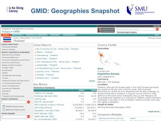 GMID: Geographies Snapshot 