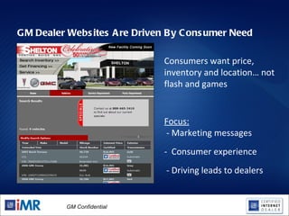 GM Dealer Websites Are Driven By Consumer Need Consumers want price, inventory and location… not flash and games Focus:  - Marketing messages -  Consumer experience - Driving leads to dealers 