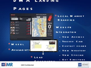 DMA Landing Pages Model  Availability Website Integration View Address Tracked Calls Contact dealer View Inventory View Specials Get Directions Local Market Branding Lead Generation 