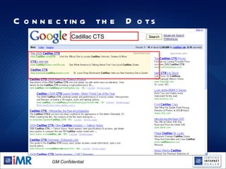 Connecting the Dots Cadillac CTS 