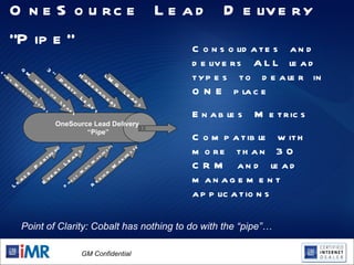 OneSource Lead Delivery “Pipe” Consolidates and delivers ALL lead types to dealer in ONE place Enables Metrics Compatible with more than 30 CRM and lead management applications  Point of Clarity: Cobalt has nothing to do with the “pipe”… OneSource Lead Delivery  “ Pipe” LMG Leads GM Website Leads 3 rd  Party Leads Handraisers Lease Portfolio Event Leads Direct Mail Manifests Region Manifests Dealer Website Leads 