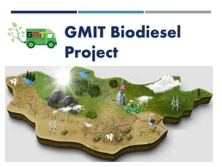 GMIT Biodiesel
Project
 