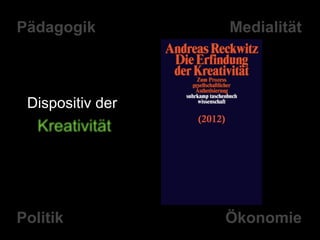 Pädagogik 
Dispositiv der 
Kreativität 
Medialität 
(2012) 
Politik Ökonomie 
 