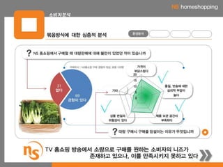 2012.제1회 NS홈쇼핑 대학생 공모전 우수상
