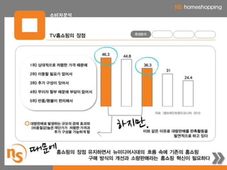 2012.제1회 NS홈쇼핑 대학생 공모전 우수상