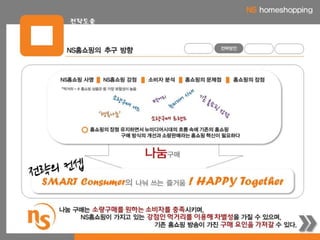 2012.제1회 NS홈쇼핑 대학생 공모전 우수상