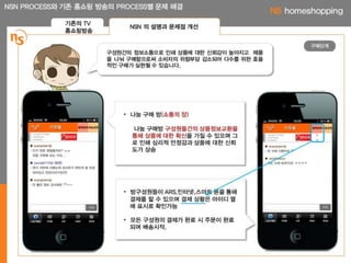 2012.제1회 NS홈쇼핑 대학생 공모전 우수상