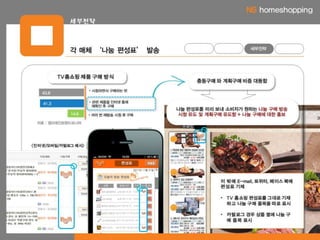 2012.제1회 NS홈쇼핑 대학생 공모전 우수상