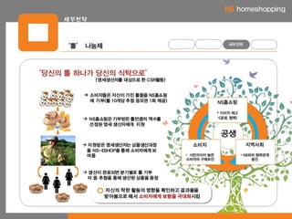 2012.제1회 NS홈쇼핑 대학생 공모전 우수상