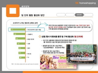 2012.제1회 NS홈쇼핑 대학생 공모전 우수상