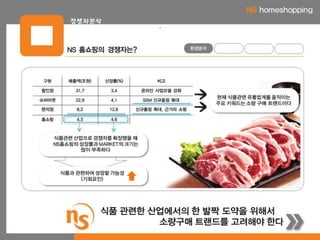 2012.제1회 NS홈쇼핑 대학생 공모전 우수상