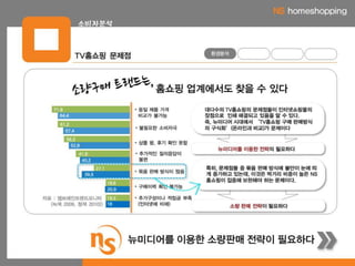 2012.제1회 NS홈쇼핑 대학생 공모전 우수상