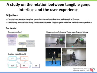 A study on the relation between tangible game
      interface and the user experience
Objectives
- Categorizing various tangible game interfaces based on the technological feature
- Establishing a model describing the relation between tangible game interface and the user experience

Contents
 Research method                               Movement analysis using Video recording and Mocap




 Relation model (result)




                                                                                Seoul Nat’l Univ. GSCST ix
                                                                                Game Media Lab
 