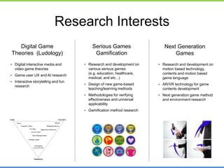 Research Interests
   Digital Game                          Serious Games                   Next Generation
Theories (Ludology)                       Gamification                       Games
• Digital interactive media and      • Research and development on    • Research and development on
  video game theories                  various serious games            motion based technology,
                                       (e.g. education, healthcare,     contents and motion based
• Game user UX and AI research
                                       medical, and etc...)             game language
• Interactive storytelling and fun
                                     • Design of new game-based       • AR/VR technology for game
  research
                                       teaching/learning methods        contents development
                                     • Methodologies for verifying    • Next generation game method
                                       effectiveness and universal      and environment research
                                       applicability
                                     • Gamification method research




                                                                           Seoul Nat’l Univ. GSCST ix
                                                                           Game Media Lab
 