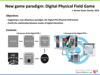 New game paradigm: Digital Physical Field Game
                                                                       J. Korean Game Society, 2010

Objectives
- Suggesting a new ubiquitous paradigm, the Digital PFG (Physical Field Game)
- Clarify the relationship between modes of digital interaction


Contents
          < Structure of the Digital PFG >                   < Concept of the Digital PFG >




                                                                            Seoul Nat’l Univ. GSCST ix
                                                                            Game Media Lab
 
