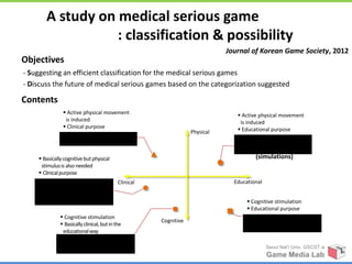 A study on medical serious game
                  : classification & possibility
                                                                              Journal of Korean Game Society, 2012
Objectives
- Suggesting an efficient classification for the medical serious games
- Discuss the future of medical serious games based on the categorization suggested

Contents
                Active physical movement                                         Active physical movement
                is induced                                                        is induced
                Clinical purpose                                                 Educational purpose
                                                                   Physical
                  Rehabilitation games                                                Medical training
                                                                                           games
     Basically cognitive but physical                                                 (simulations)
     stimulus is also needed
     Clinical purpose
     The patient needs both                 Clinical                            Educational
      cognitive and physical
        stimulus (ex. AD)                                                             Cognitive stimulation
                                                                                      Educational purpose
               Cognitive stimulation                                                 Acquisition of medical
                                                       Cognitive
               Basically clinical, but in the
                                                                                      knowledge by doctors
               educational way
               Acquisition of medical
               knowledge by patients                                                          Seoul Nat’l Univ. GSCST ix
                                                                                              Game Media Lab
 