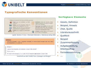 Projekt | Kurserstellung | Kursdurchführung | Fazit




   T y p o gr a f is c h e K o n v en ti o n en

                                                                                                 Verfügbare Elemente

                                                                                                 Gesetz, Definition
                                                                                                 Beispiel, Hinweis
                                                                                                 Zitat, Quelle
                                                                                                 Literaturausschnitt
               Quelle: Brichzin, P. et al.: Informatik Oberstufe 1, Oldenbourg Verlag 2009       Quelltext
                                                                                             
                                                                                                  Beispiel
                                                                                             
                                                                                                  Zusammenfassung
                                                                                             
                                                                                                  Aufgabenstellung,
                                                                                                  Arbeitsauftrag
                                                                                                 Formelauszeichnung
                       Ausschnitt aus dem UnIbELT-Kurs „Aussagen und Mengen“
                                                                                                 ...


Fol ie 12 von 3 5 | U nIbELT | Webbasiert S tu dieren l ern en                                              S. Hofman n un d W. Sp al teh olz
 