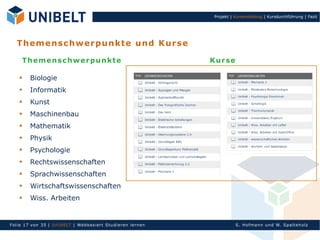 Projekt | Kurserstellung | Kursdurchführung | Fazit




   T h em en s c h w er pu n k te u n d K ur s e

        Themenschwerpunkte                                       Kurse

        Biologie
        Informatik
        Kunst
        Maschinenbau
        Mathematik
    
         Physik
    
         Psychologie
    
         Rechtswissenschaften
        Sprachwissenschaften
        Wirtschaftswissenschaften
        Wiss. Arbeiten


Fol ie 17 von 3 5 | U nIbELT | Webbasiert S tu dieren l ern en             S. Hofman n un d W. Sp al teh olz
 