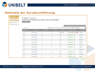 Projekt | Kurserstellung | Kursdurchführung | Fazit




   M et ho di k de r K u rs d u r ch f ü h ru n g




Fol ie 26 von 3 5 | U nIbELT | Webbasiert S tu dieren l ern en             S. Hofman n un d W. Sp al teh olz
 