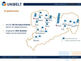 Projekt | Kurserstellung | Kursdurchführung | Fazit




     E r ge bn i s s e




 
      aktuell 66 Kursdurchläufe,
      davon 51 abgeschlossen
 
      insgesamt 952 Schüler
      haben Kurse bearbeitet




Fol ie 31 von 3 5 | U nIbELT | Webbasiert S tu dieren l ern en             S. Hofman n un d W. Sp al teh olz
 