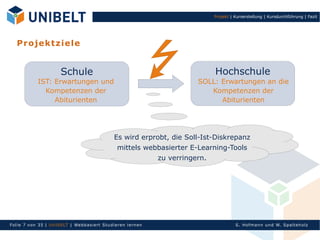 Projekt | Kurserstellung | Kursdurchführung | Fazit




   P r o jek tz i el e


                        Schule                                                      Hochschule
             IST: Erwartungen und                                             SOLL: Erwartungen an die
               Kompetenzen der                                                   Kompetenzen der
                  Abiturienten                                                      Abiturienten




                                                  Es wird erprobt, die Soll-Ist-Diskrepanz
                                                    mittels webbasierter E-Learning-Tools
                                                                   zu verringern.




Fol ie 7 von 35 | Un Ib ELT | Webb asi ert S tu di eren l ern en                              S. Hofman n un d W. Sp al teh olz
 
