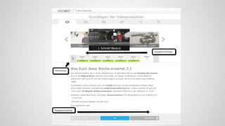 #refugeesWelcome an der Fachhochschule Lübeck