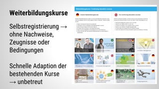 Weiterbildungskurse
Selbstregistrierung →
ohne Nachweise,
Zeugnisse oder
Bedingungen
Schnelle Adaption der
bestehenden Kurse
→ unbetreut
 