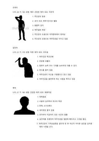 조력자
나이: 28 키: 185 외형: 매우 건장한 체격 외모: 마초적
1. 주인공의 동료
2. 과거 프로 격투기선수로 활동
3. 동물적 감각
4. 캐주얼한 복장
5. 주인공의 도움으로 마약중독에서 벗어남
6. 주인공의 요청으로 여주인공을 지키고 있음
살인마
나이: 23 키: 170 외형: 마른 체격 외모: 어두움
1. 여주인공 학교선배
2. 은둔형 외톨이
3. 컴퓨터 능력 우수 기계를 능숙하게 다룰 수 있다.
4. 후드를 즐겨 입음
5. 여주인공이 자신을 구원했다고 믿고 있음
6. 여주인공을 불편하게 하는 사람을 죽이고 있음
흑막
나이: 27 키 180 외형: 건장한 체격 외모: 매혹적임
1. 대학원생
2. 서울대 심리학과 최고의 학생
3. 천재, 소시오패스
4. 세미정장 즐겨 입음
5. 과거부터 지금까지 모든 사건의 원흉
6. 살인마를 조종하여 여주인공을 절망에 빠뜨리고 그것을 즐김.
7. 여주인공이 기억상실증을 걸리게 한 후 자신이 저지른 살인을 납치범
에게 누명을 쓴다.
 