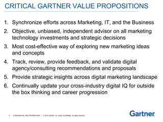 0 CONFIDENTIAL AND PROPRIETARY I © 2015 Gartner, Inc. and/or its affiliates. All rights reserved.
1. Synchronize efforts across Marketing, IT, and the Business
2. Objective, unbiased, independent advisor on all marketing
technology investments and strategic decisions
3. Most cost-effective way of exploring new marketing ideas
and concepts
4. Track, review, provide feedback, and validate digital
agency/consulting recommendations and proposals
5. Provide strategic insights across digital marketing landscape
6. Continually update your cross-industry digital IQ for outside
the box thinking and career progression
CRITICAL GARTNER VALUE PROPOSITIONS
 