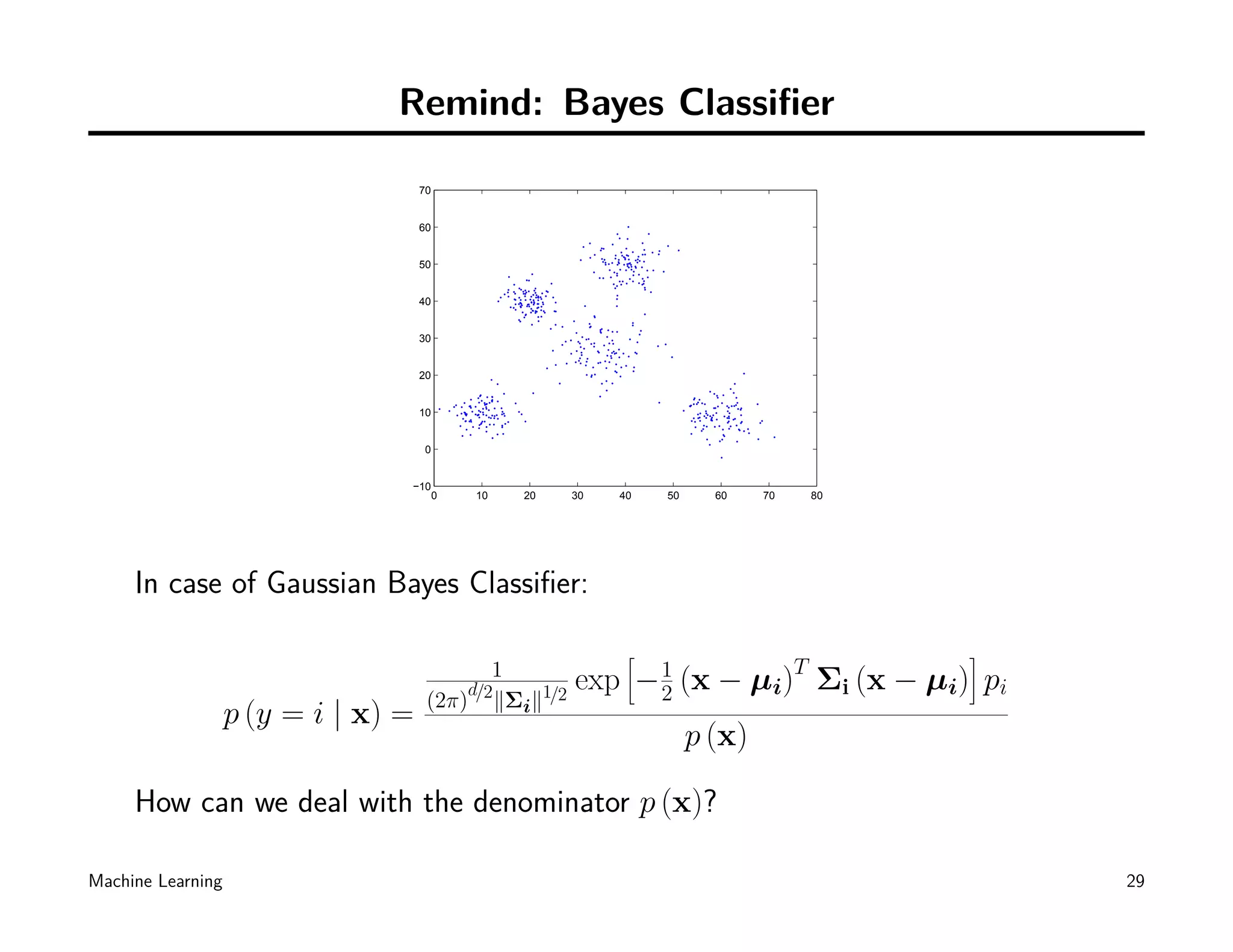 Remind: Bayes Classiﬁer

                                     70


                                     60


                                     50


                                     40


                                     30


                                     20


                                     10


                                      0


                                 −10
                                          0   10   20   30   40    50     60    70       80




     In case of Gaussian Bayes Classiﬁer:

                                                              [                               ]
                                                                                     T
                                          d/2
                                             1
                                                        exp       −2
                                                                   1
                                                                        (x − µi) Σi (x − µi) pi
                                      (2π) ∥Σi ∥1/2
                   p (y = i | x) =
                                                                        p (x)

     How can we deal with the denominator p (x)?

Machine Learning                                                                                  29
 