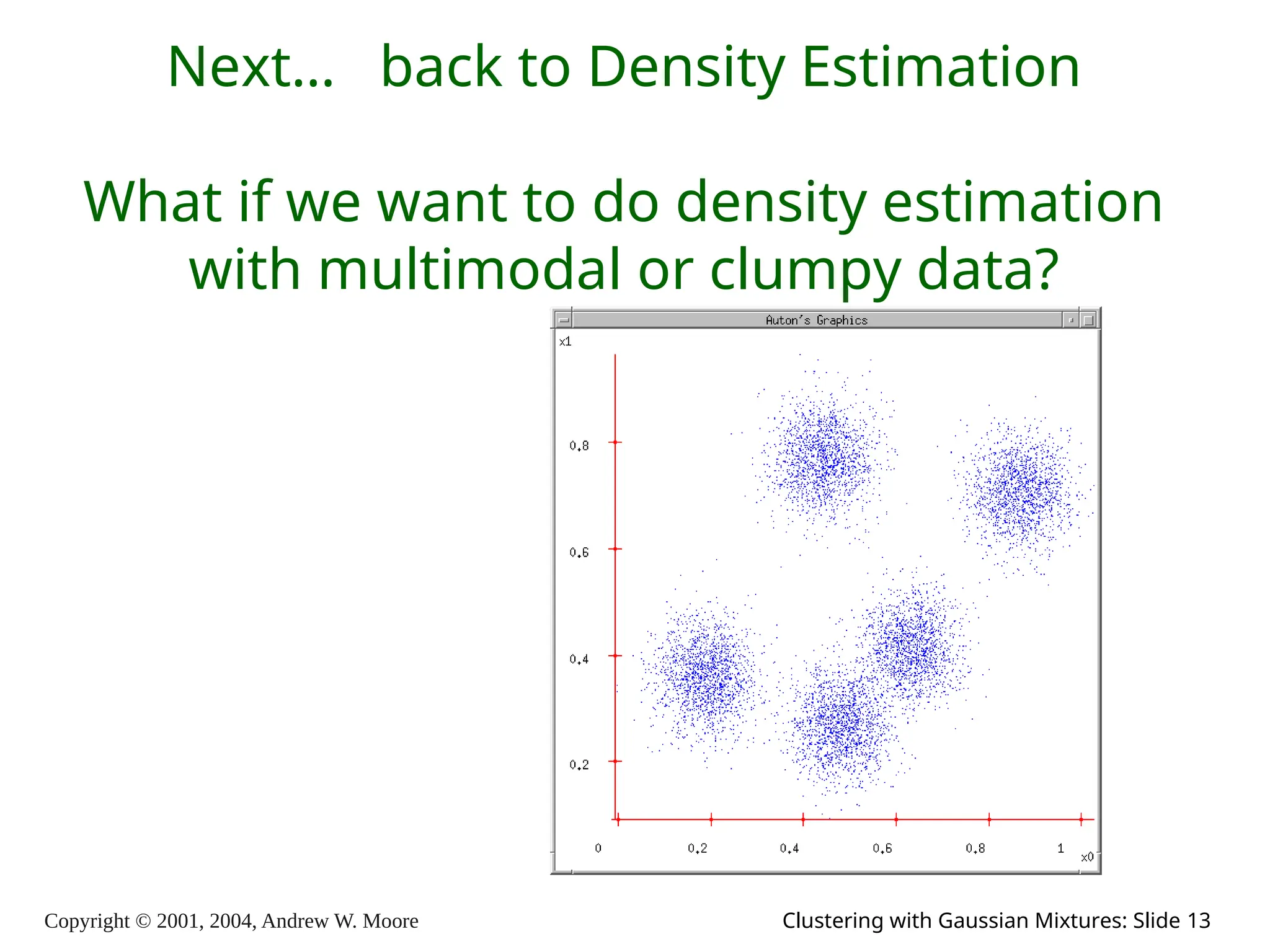 Copyright © 2001, 2004, Andrew W. Moore Clustering with Gaussian Mixtures: Slide 13
Next… back to Density Estimation
What if we want to do density estimation
with multimodal or clumpy data?
 