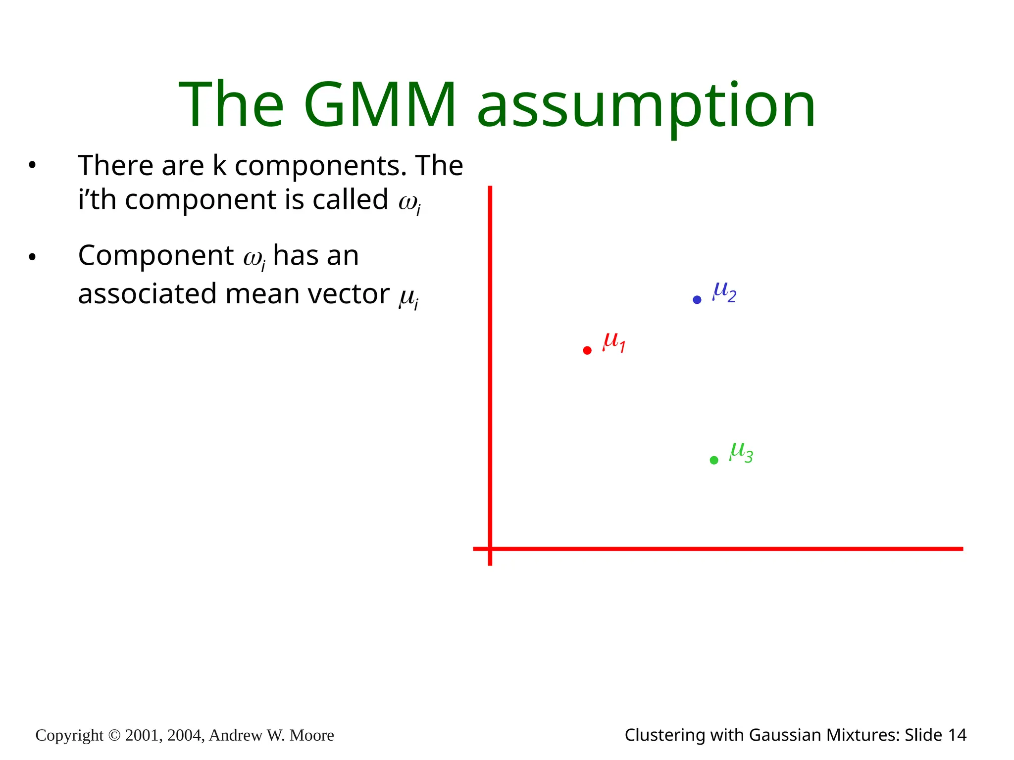 Copyright © 2001, 2004, Andrew W. Moore Clustering with Gaussian Mixtures: Slide 14
The GMM assumption
• There are k components. The
i’th component is called i
• Component i has an
associated mean vector i
1
2
3
 