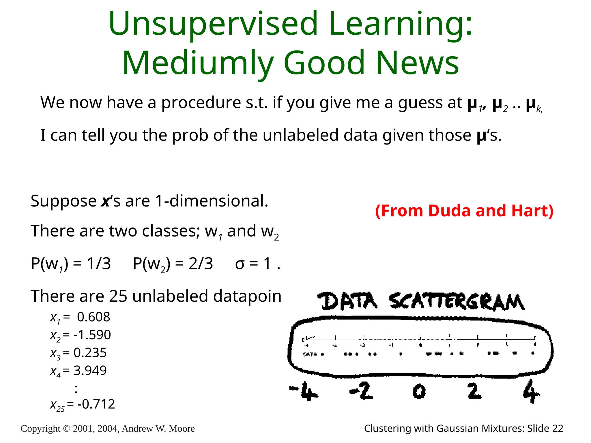 Copyright © 2001, 2004, Andrew W. Moore Clustering with Gaussian Mixtures: Slide 22
Unsupervised Learning:
Mediumly Good News
We now have a procedure s.t. if you give me a guess at μ1, μ2 .. μk,
I can tell you the prob of the unlabeled data given those μ‘s.
Suppose x‘s are 1-dimensional.
There are two classes; w1 and w2
P(w1) = 1/3 P(w2) = 2/3 σ = 1 .
There are 25 unlabeled datapoints
x1 = 0.608
x2 = -1.590
x3 = 0.235
x4 = 3.949
:
x25 = -0.712
(From Duda and Hart)
 