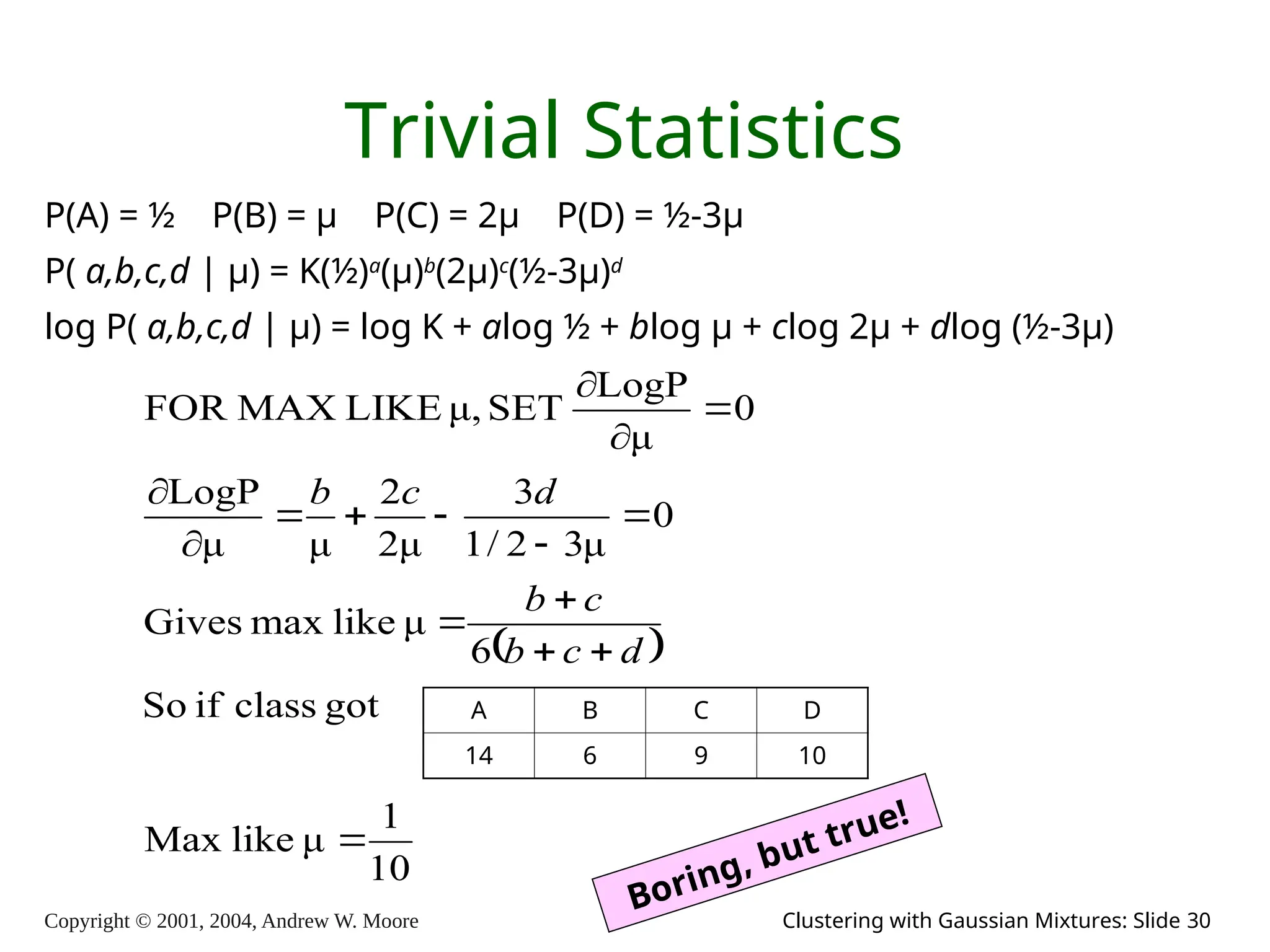 Copyright © 2001, 2004, Andrew W. Moore Clustering with Gaussian Mixtures: Slide 30
Trivial Statistics
P(A) = ½ P(B) = μ P(C) = 2μ P(D) = ½-3μ
P( a,b,c,d | μ) = K(½)a
(μ)b
(2μ)c
(½-3μ)d
log P( a,b,c,d | μ) = log K + alog ½ + blog μ + clog 2μ + dlog (½-3μ)
 
10
1
μ
like
Max
got
class
if
So
6
μ
like
max
Gives
0
μ
3
2
/
1
3
μ
2
2
μ
μ
LogP
0
μ
LogP
SET
μ,
LIKE
MAX
FOR















d
c
b
c
b
d
c
b
A B C D
14 6 9 10
Boring, but true!
 