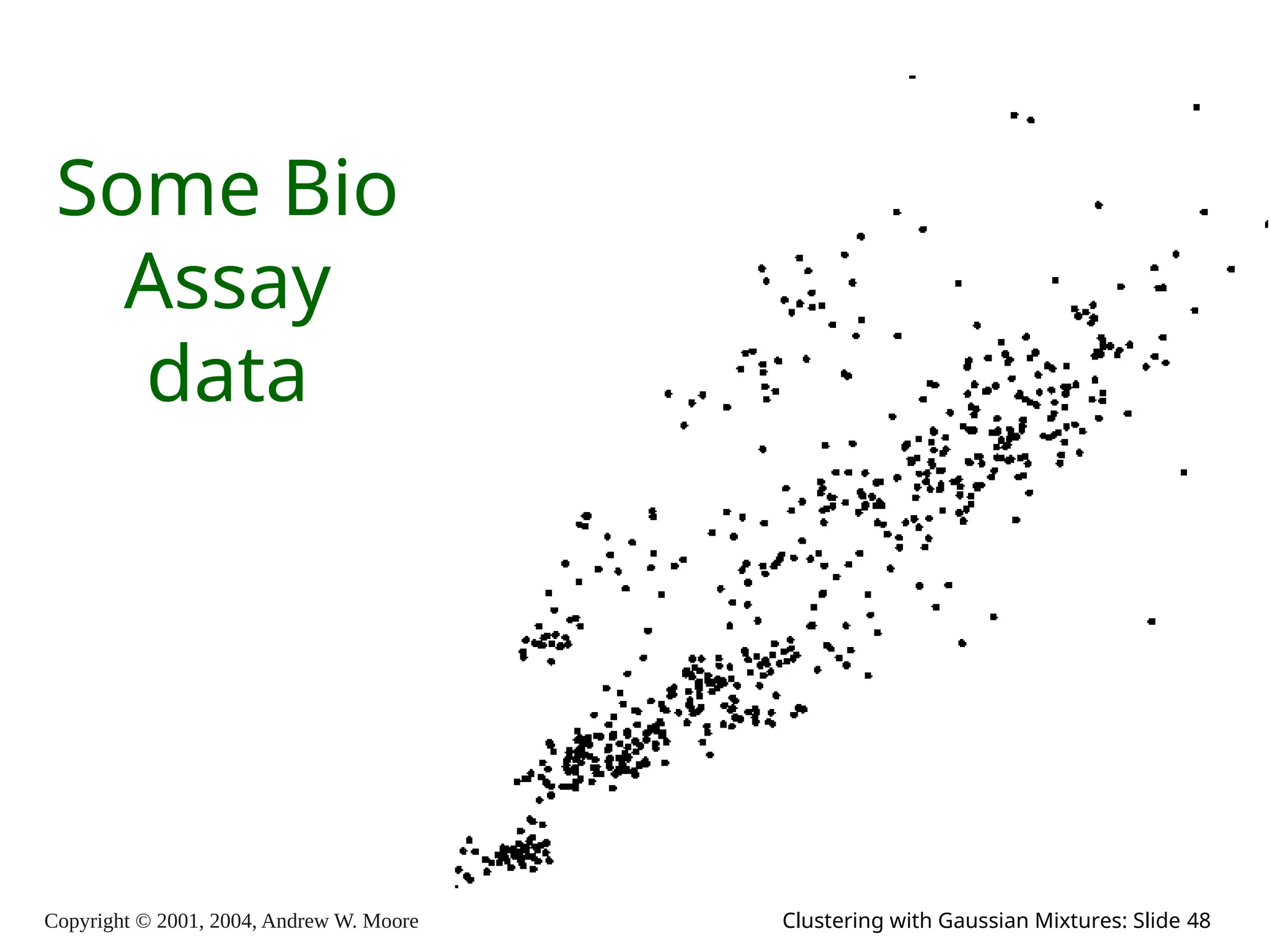 Copyright © 2001, 2004, Andrew W. Moore Clustering with Gaussian Mixtures: Slide 48
Some Bio
Assay
data
 
