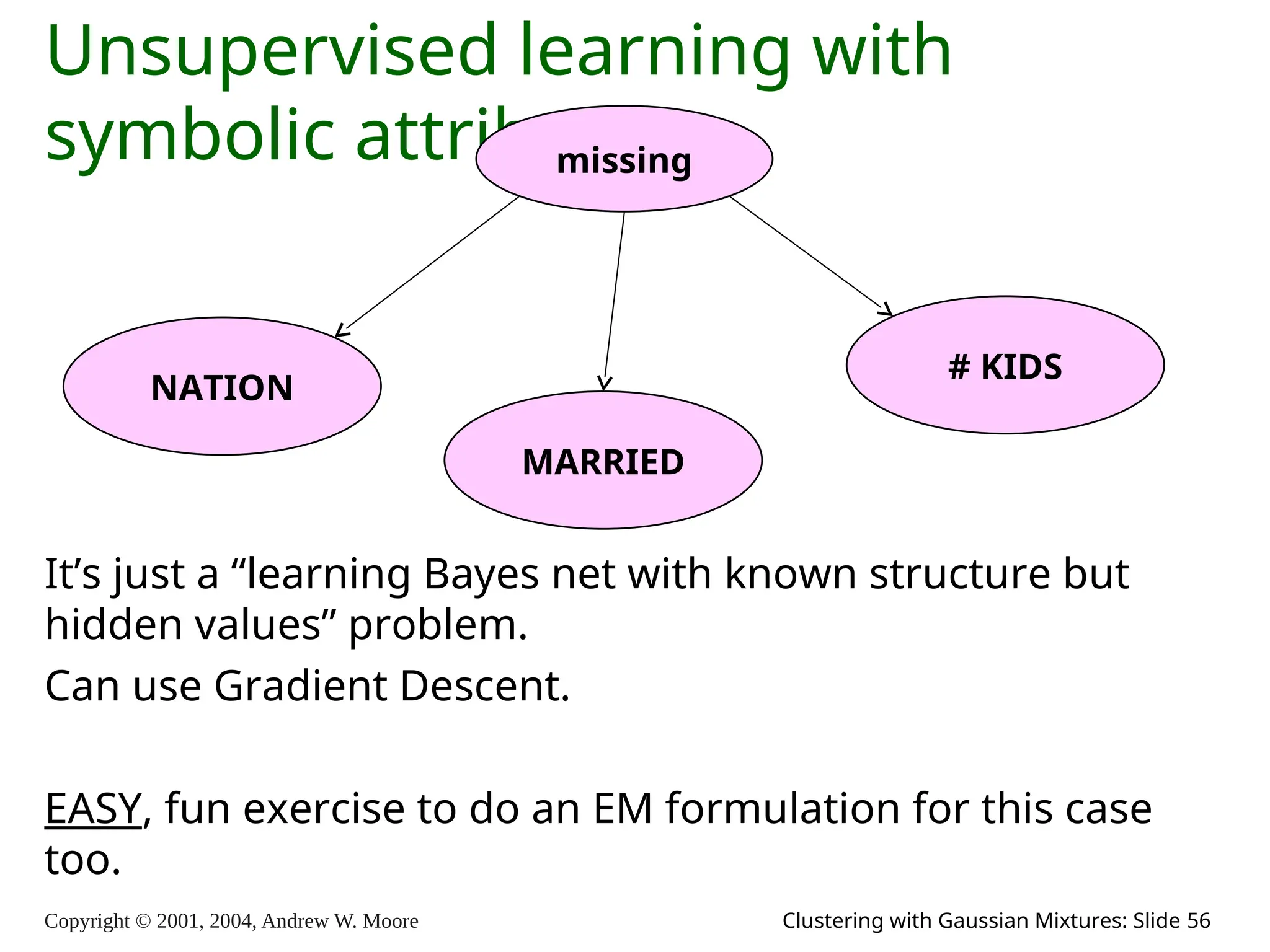 Copyright © 2001, 2004, Andrew W. Moore Clustering with Gaussian Mixtures: Slide 56
Unsupervised learning with
symbolic attributes
It’s just a “learning Bayes net with known structure but
hidden values” problem.
Can use Gradient Descent.
EASY, fun exercise to do an EM formulation for this case
too.
# KIDS
MARRIED
NATION
missing
 