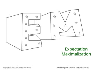Copyright © 2001, 2004, Andrew W. Moore Clustering with Gaussian Mixtures: Slide 26
Expectation
Maximalization
 