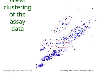 Copyright © 2001, 2004, Andrew W. Moore Clustering with Gaussian Mixtures: Slide 49
GMM
clustering
of the
assay
data
 
