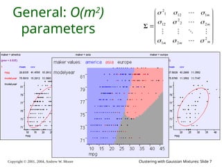 Copyright © 2001, 2004, Andrew W. Moore Clustering with Gaussian Mixtures: Slide 7
General: O(m2
)
parameters















m
m
m
m
m
2
2
1
2
2
2
12
1
12
1
2
















Σ
 