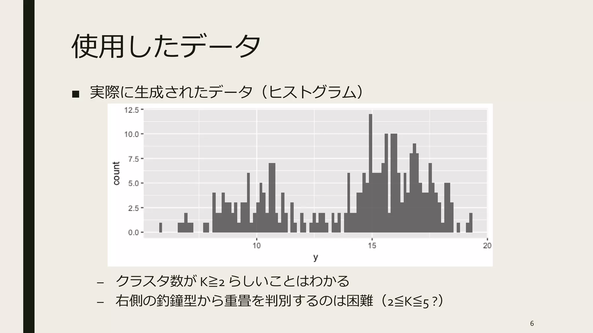 使用したデータ
■ 実際に生成されたデータ（ヒストグラム）
– クラスタ数が K≧2 らしいことはわかる
– 右側の釣鐘型から重畳を判別するのは困難（2≦K≦5 ?）
6
 