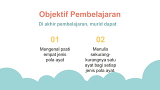 Objektif Pembelajaran
01 02
Mengenal pasti
empat jenis
pola ayat
Menulis
sekurang-
kurangnya satu
ayat bagi setiap
jenis pola ayat.
Di akhir pembelajaran, murid dapat
 